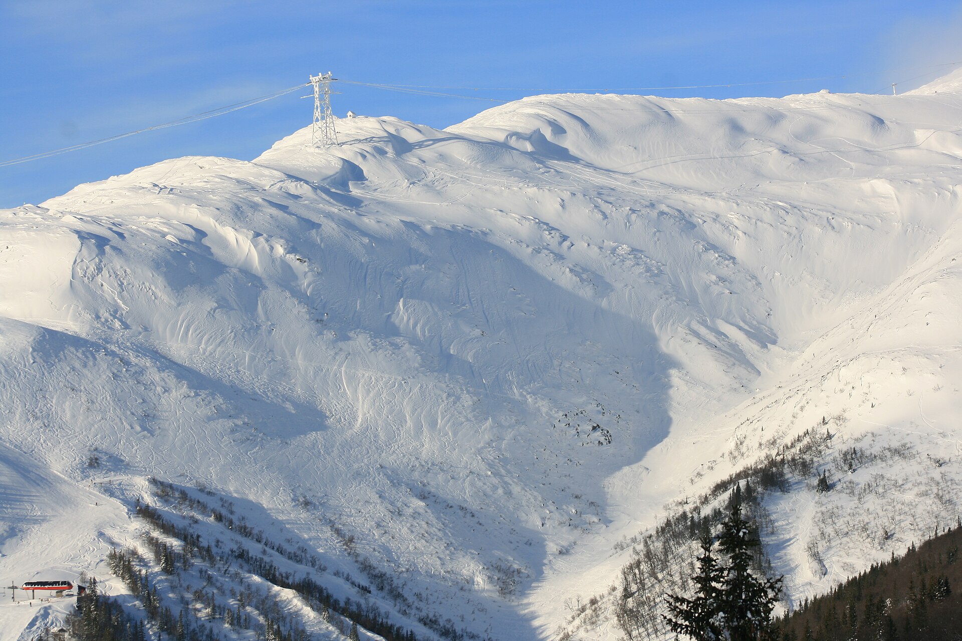 Åreskutan